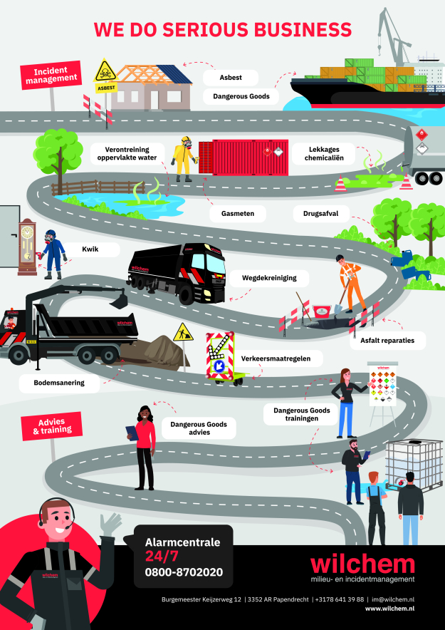 infographic