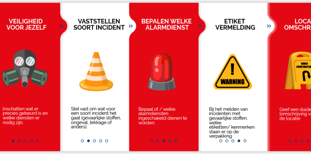 Incident management checklist.jpg