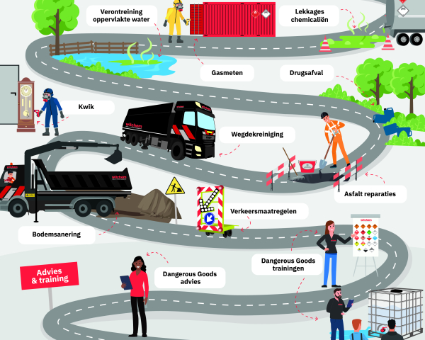 Infographic 